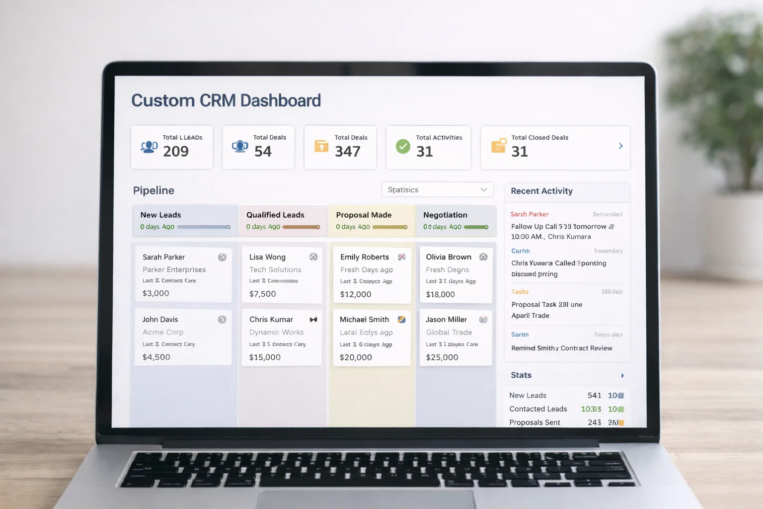 Custom CRM development project visual