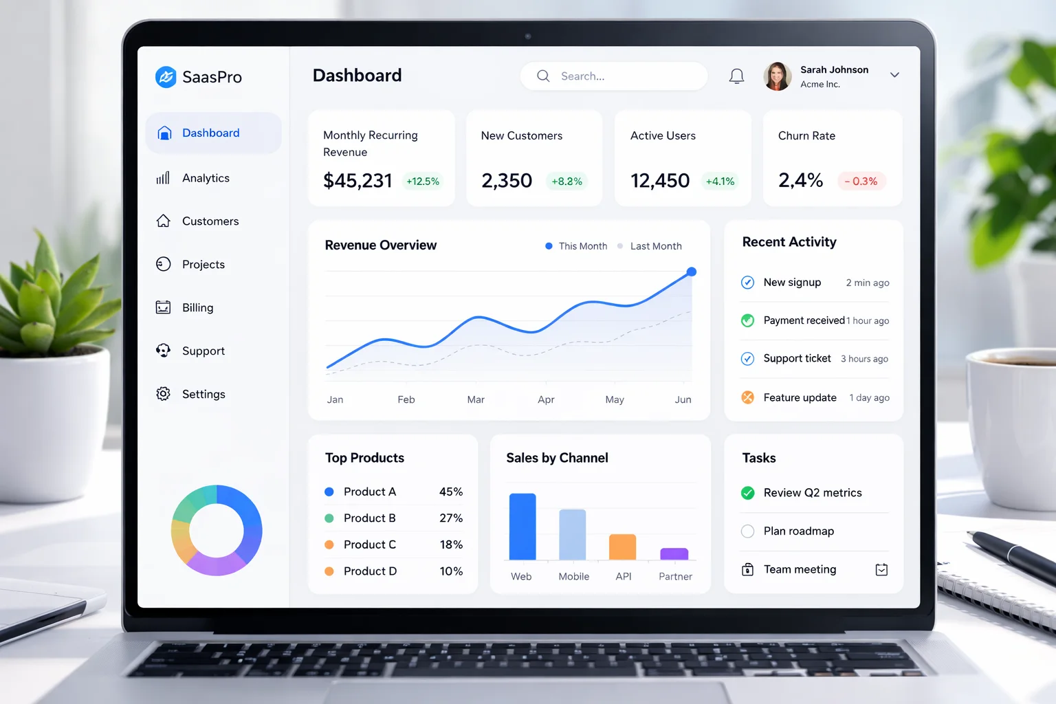 Custom SaaS development visual
