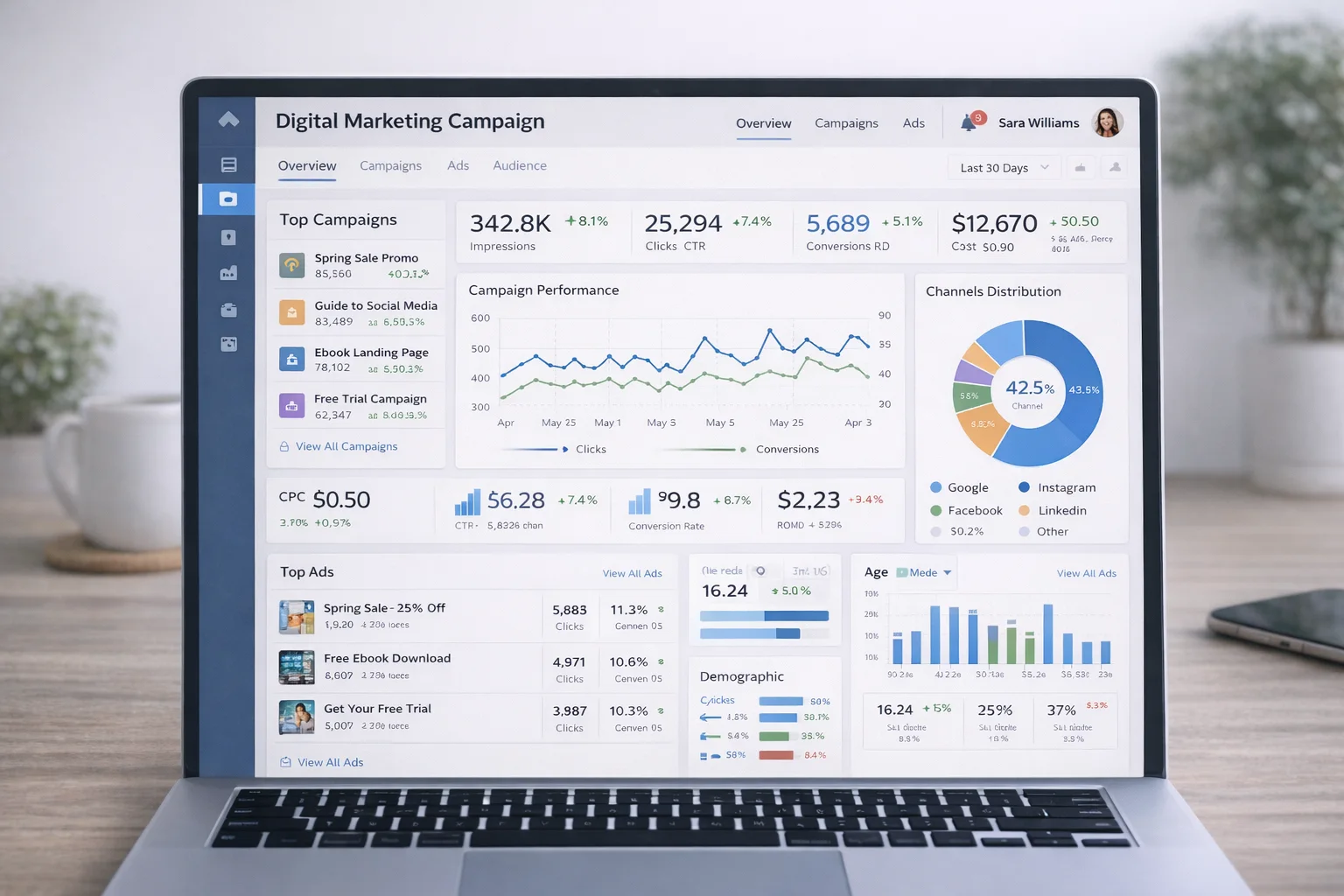 Digital marketing campaign visual