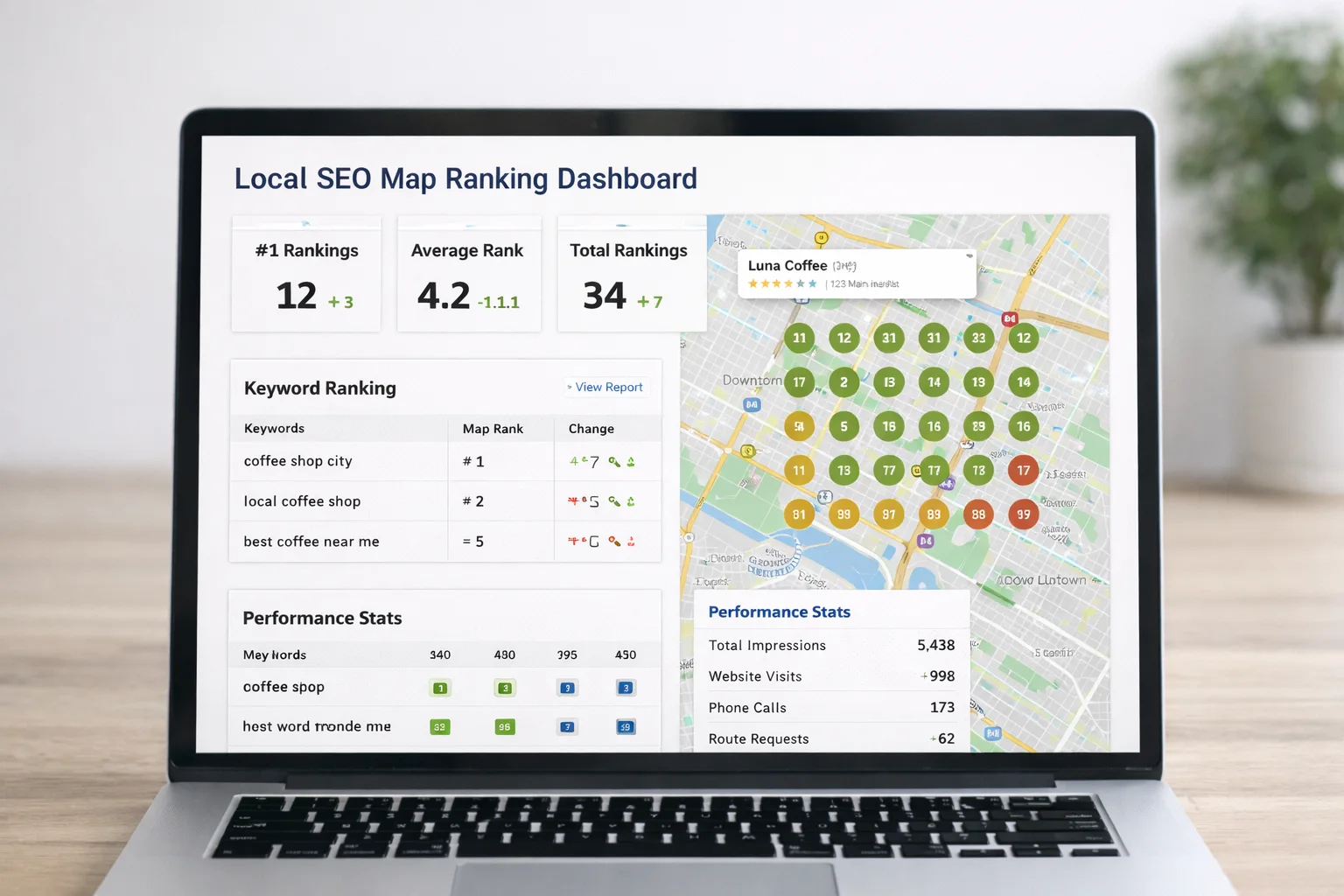 SEO and visibility project visual